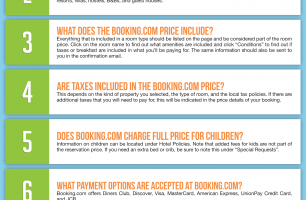 Booking.com Coupon Cause FAQ (C.C. FAQ) [INFOGRAPHIC]