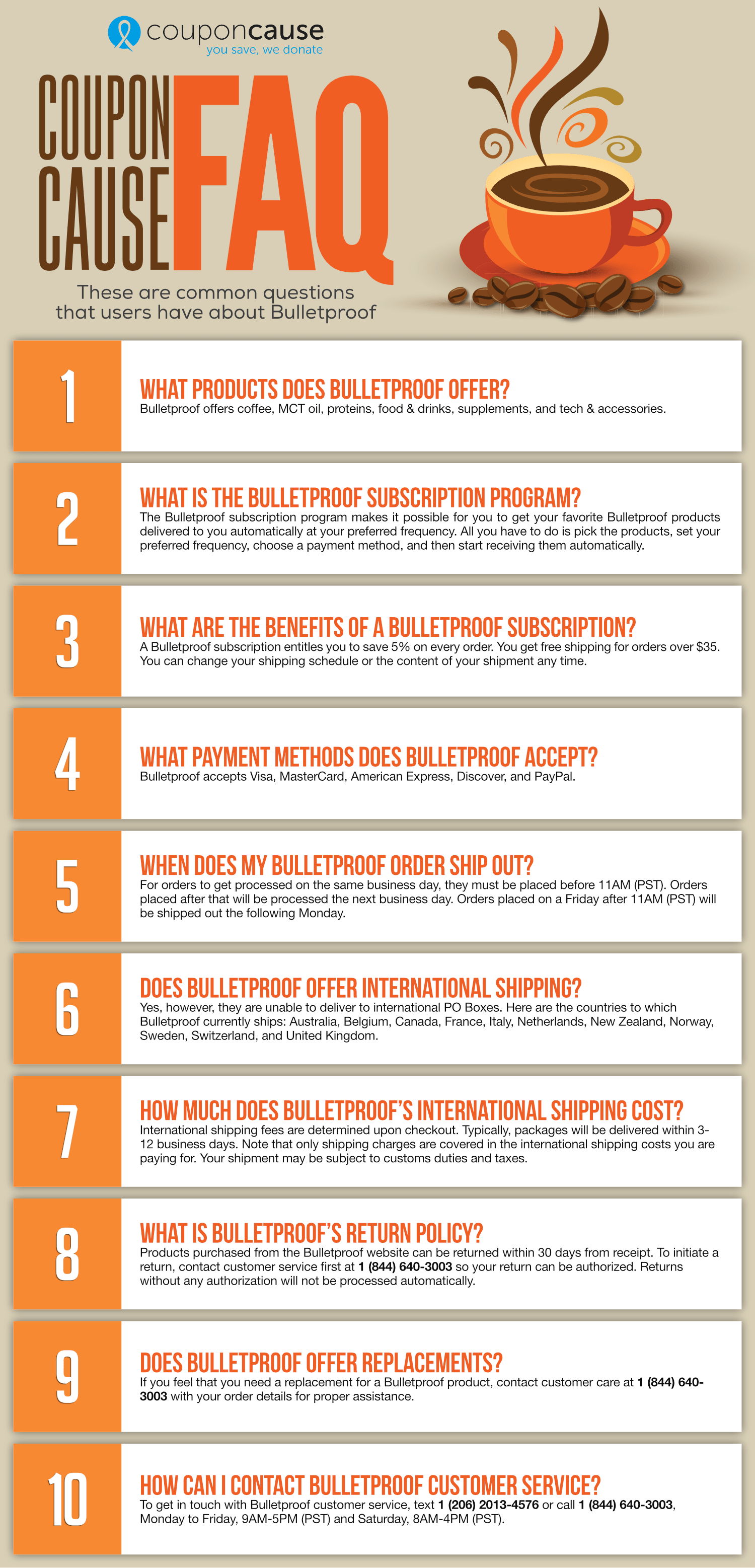 Bulletproof Infographic Order Coupon Cause FAQ (C.C. FAQ)