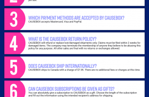 CAUSEBOX Coupon Cause FAQ (C.C. FAQ) [INFOGRAPHIC]