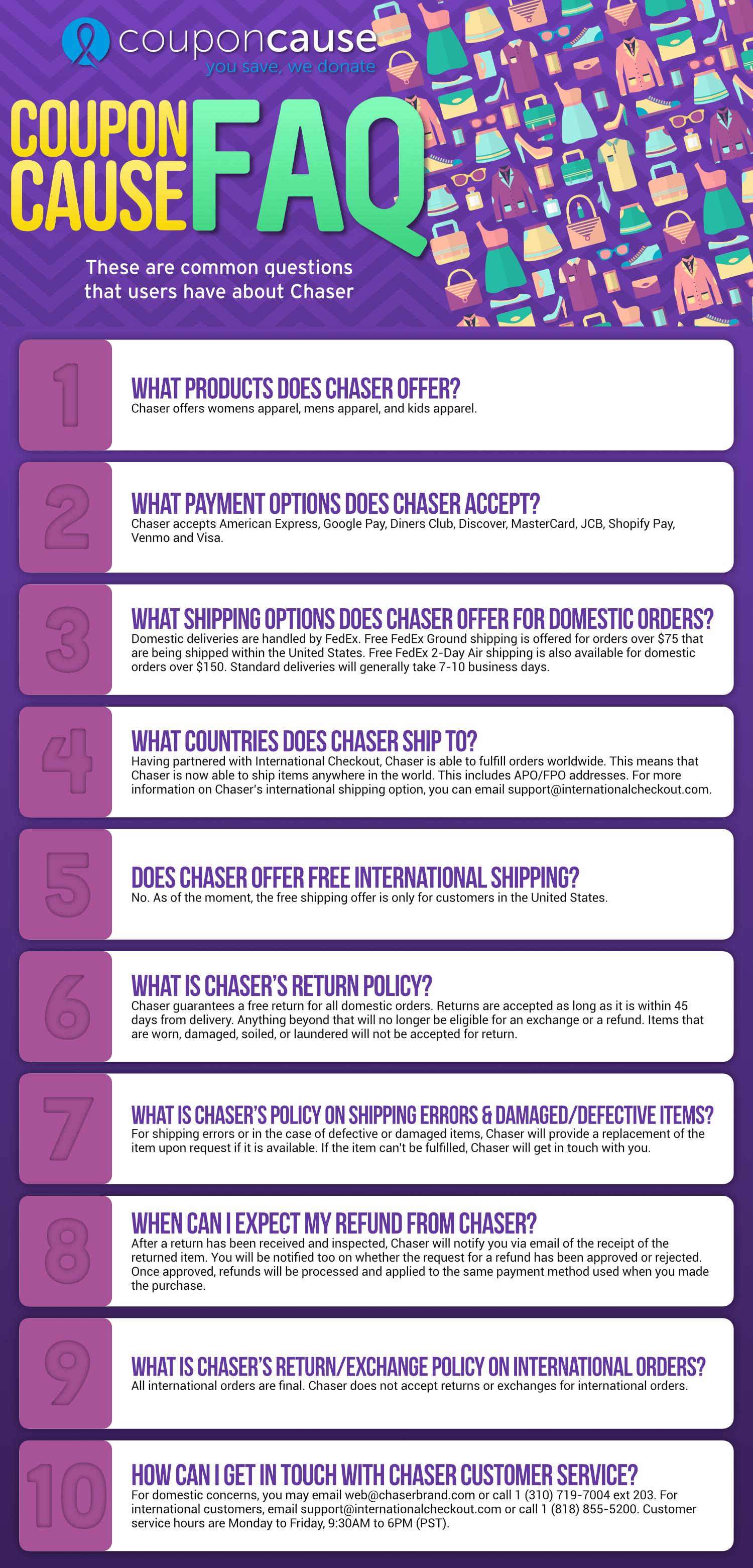 Chaser Coupon Cause FAQ (C.C. FAQ)