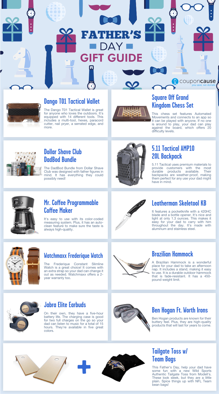“Father’s Day 2019 Gift Guide” from Coupon Cause