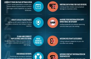 The Do’s and Don’ts of Local SEO [INFOGRAPHIC]