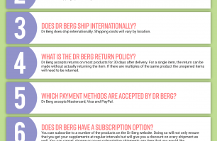 Dr Berg Coupon Cause FAQ (C.C. FAQ) [INFOGRAPHIC]