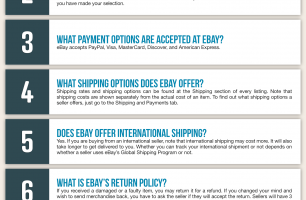 eBay Infographic Order Coupon Cause FAQ (C.C. FAQ) [INFOGRAPHIC]