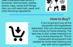 home-beer-brewing-supplies--setting-up-home-brewery-from-start-to-finish-infographic-galleryr