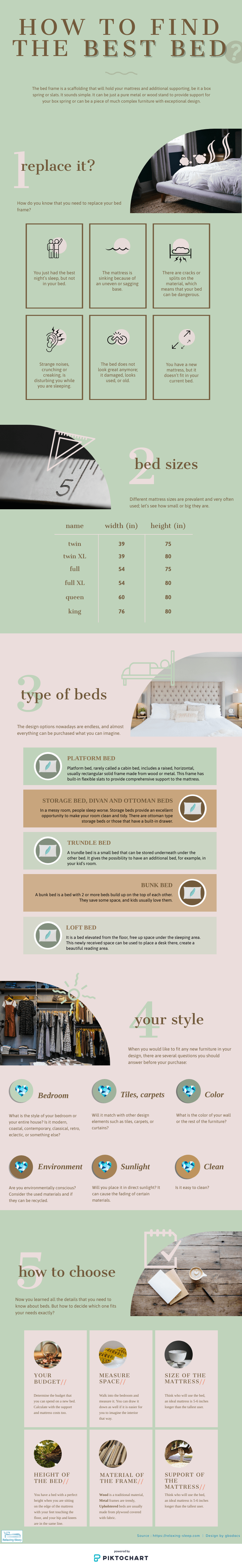 Healthy How to find the best bed