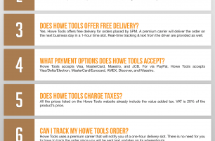 Howe Tools Infographic Order Coupon Cause FAQ (C.C. FAQ) [INFOGRAPHIC]