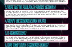 Is Kinguin Legit? 10 Things to Know Before Buying Online Game Keys [INFOGRAPHIC]