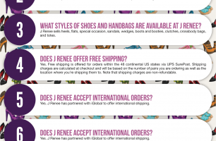 J Renee Infographic Order Coupon Cause FAQ (C.C. FAQ) [INFOGRAPHIC]
