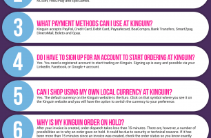 Kinguin Infographic Order Coupon Cause FAQ (C.C. FAQ) [INFOGRAPHIC]