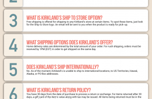 Kirkland’s Infographic Order Coupon Cause FAQ (C.C. FAQ) [INFOGRAPHIC]