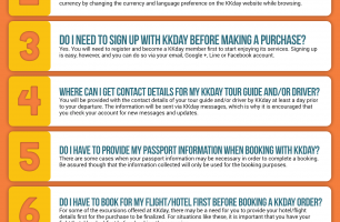 KKday Coupon Cause FAQ (C.C. FAQ) [INFOGRAPHIC]