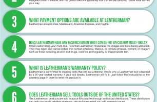 Leatherman Coupon Cause FAQ (C.C. FAQ) [INFOGRAPHIC]