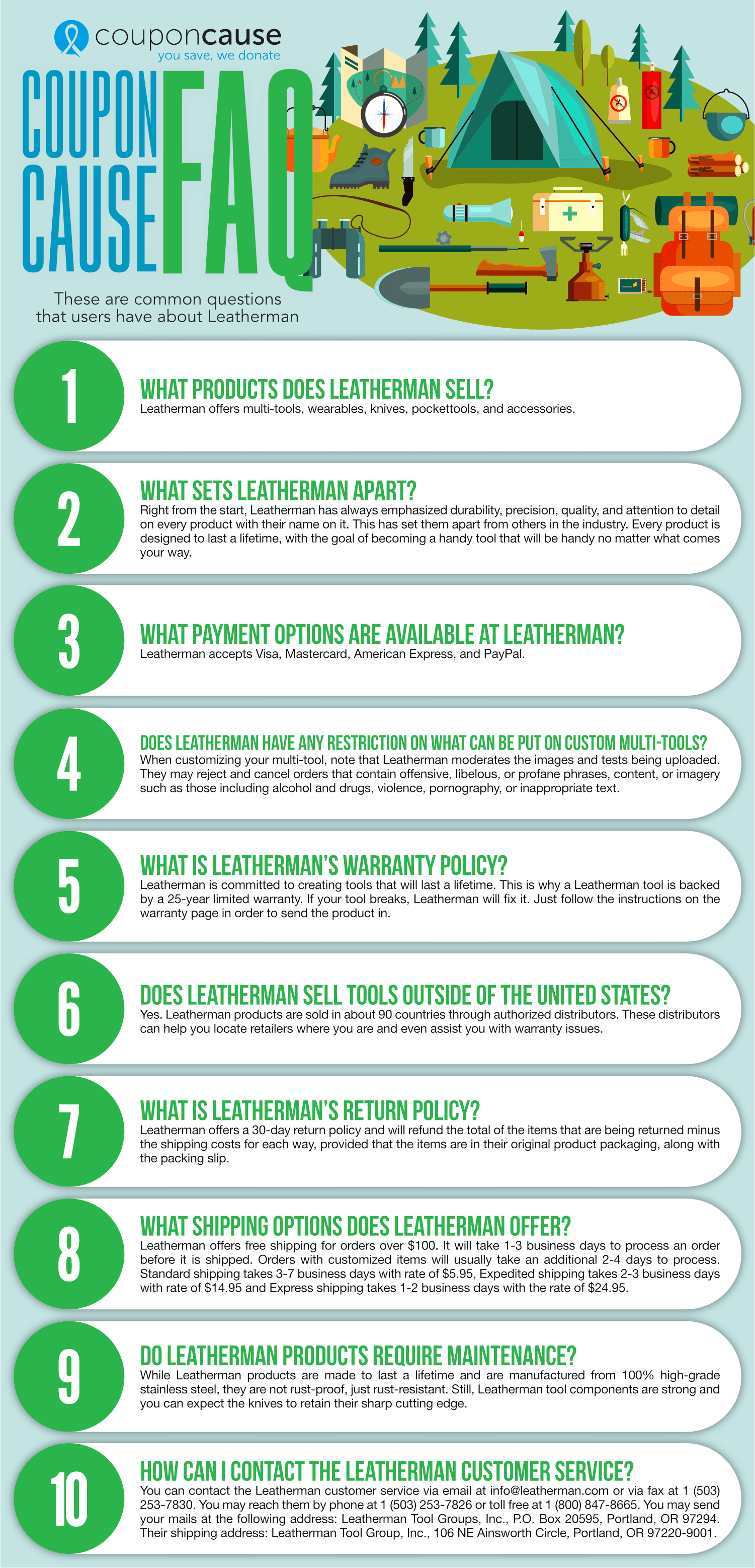 Leatherman Coupon Cause FAQ (C.C. FAQ)