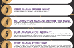 Melinda Maria Coupon Cause FAQ (C.C. FAQ) [INFOGRAPHIC]