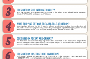 Misook Infographic Order Coupon Cause FAQ (C.C. FAQ) [INFOGRAPHIC]