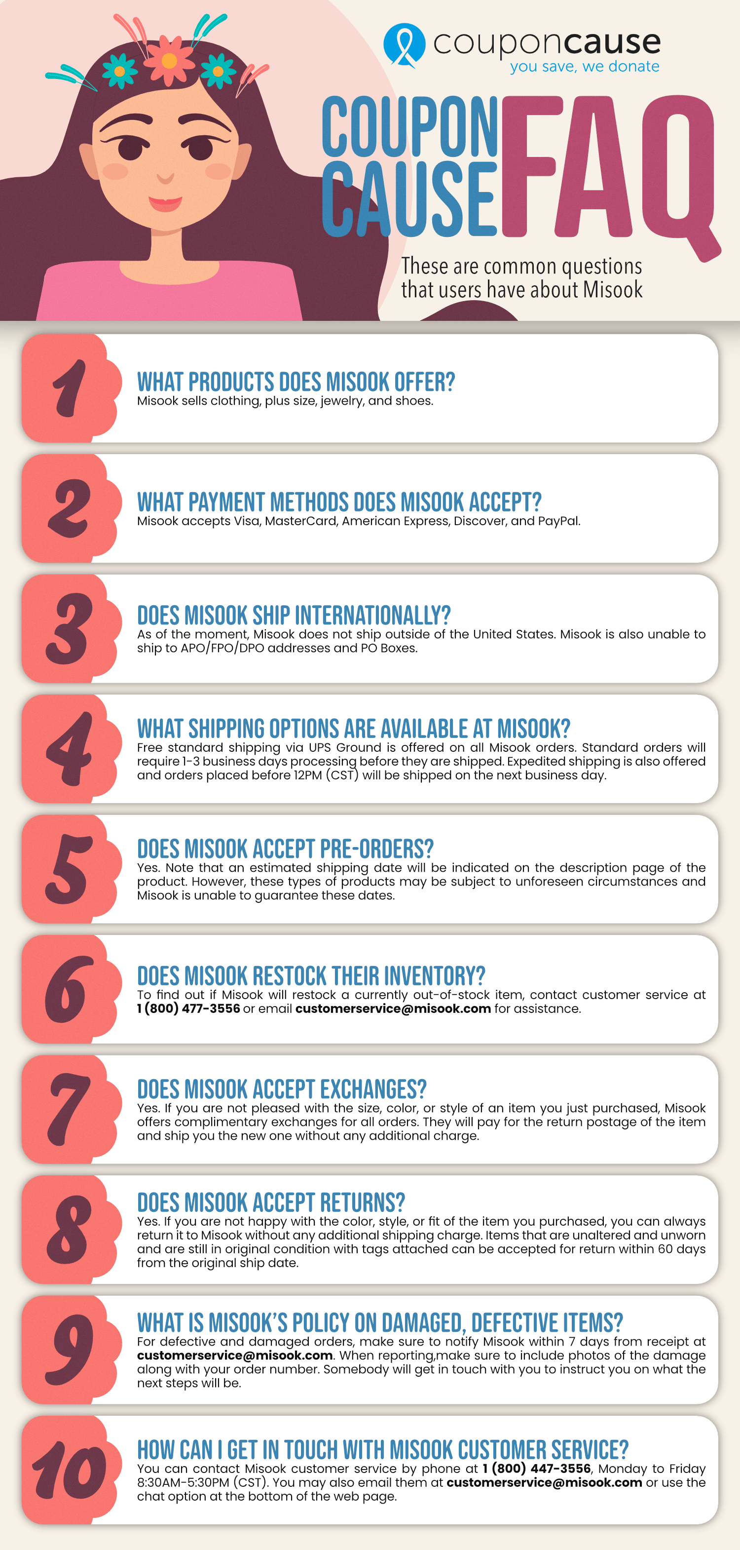 Misook Infographic Order Coupon Cause FAQ (C.C. FAQ)