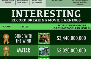 movie-streaming-online-for-free-infographic