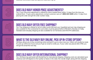 Old Navy Infographic Order Coupon Cause FAQ (C.C. FAQ) [INFOGRAPHIC]