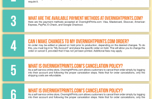 OvernightPrints.com Coupon Cause FAQ (C.C. FAQ) [INFOGRAPHIC]