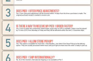 Pier 1 Infographic Order Coupon Cause FAQ (C.C. FAQ) [INFOGRAPHIC]