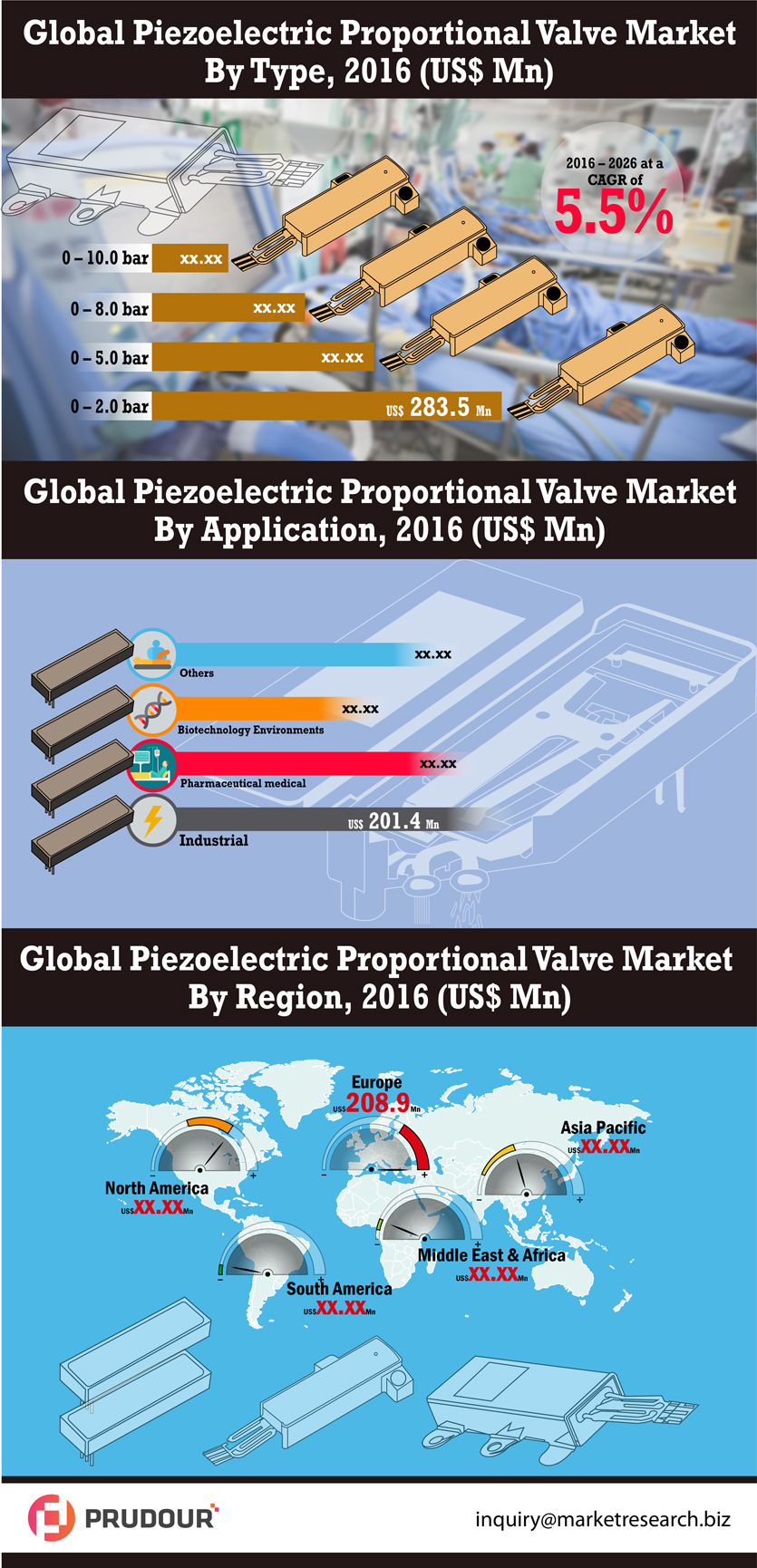 Global Piezoelectric Proportional Valve Market is Growing at US$ 1,107.1 Mn During 2017 to 2026 piezoelectric-proportional-valve-market-infographic-plaza