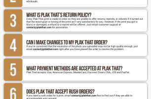 Plak That Infographic Order Coupon Cause FAQ (C.C. FAQ) [INFOGRAPHIC]