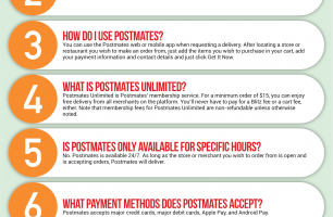 Postmates Infographic Order Coupon Cause FAQ (C.C. FAQ) [INFOGRAPHIC]