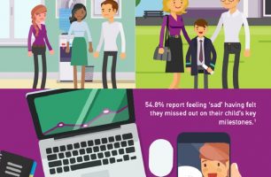 5 Family Fun Ideas for Working Parents [INFOGRAPHIC]