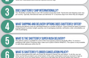 Shutterfly Infographic Order Coupon Cause FAQ (C.C. FAQ) [INFOGRAPHIC]