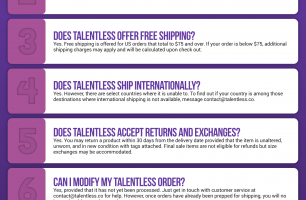 TALENTLESS Infographic Order Coupon Cause FAQ (C.C. FAQ) [INFOGRAPHIC]