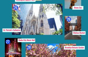 Top 50 Things to Do in New York [INFOGRAPHIC]