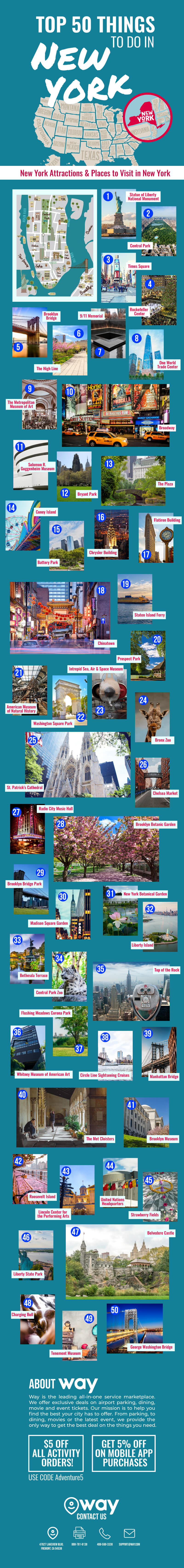 Top 50 Things to Do in New York