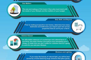 Things To Watch For When House Hunting [INFOGRAPHIC]