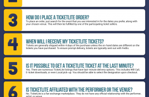 TicketLite Infographic Order Coupon Cause FAQ (C.C. FAQ) [INFOGRAPHIC]