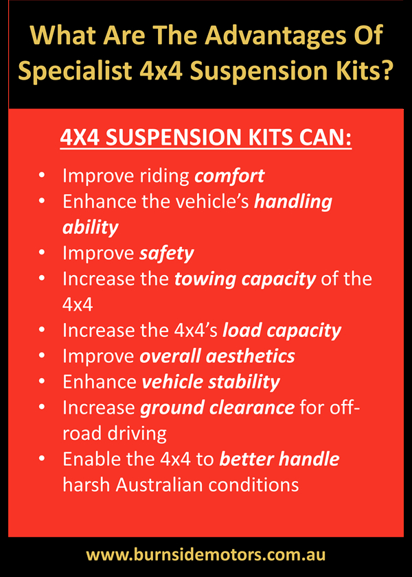 4X4 Suspension Kits - What Do You Need To Know