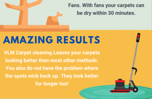 Why Very Low Moisture Carpet Cleaning is fantastic [INFOGRAPHIC]