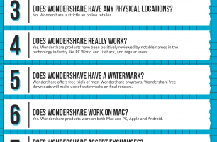 Wondershare Coupon Cause FAQ (C.C. FAQ) [INFOGRAPHIC]