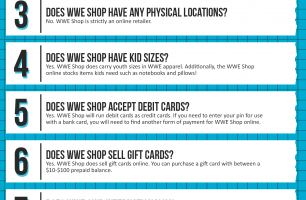 WWE Coupon Cause FAQ (C.C. FAQ) [INFOGRAPHIC]